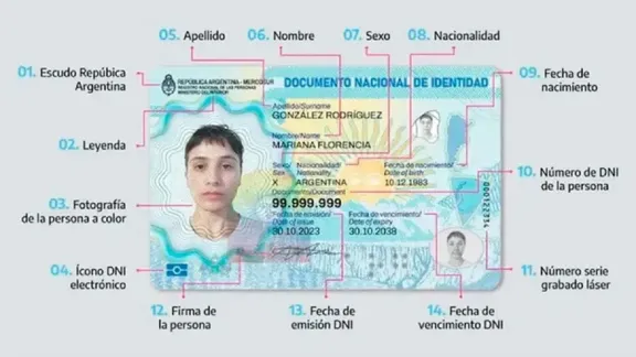 Llega el nuevo DNI: características y quiénes deben cambiarlo