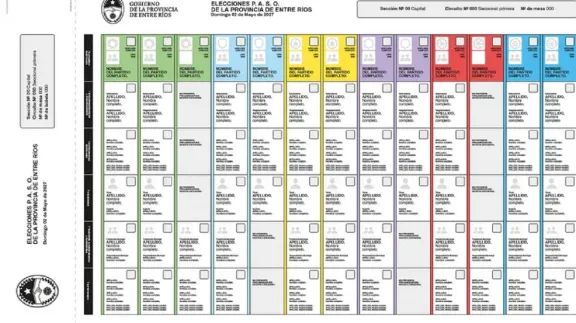 Así es la boleta única que se utilizará en las elecciones de Entre Ríos